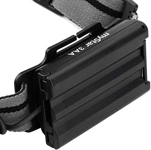 6000LM Rechargeable Waterproof LED Headlamp