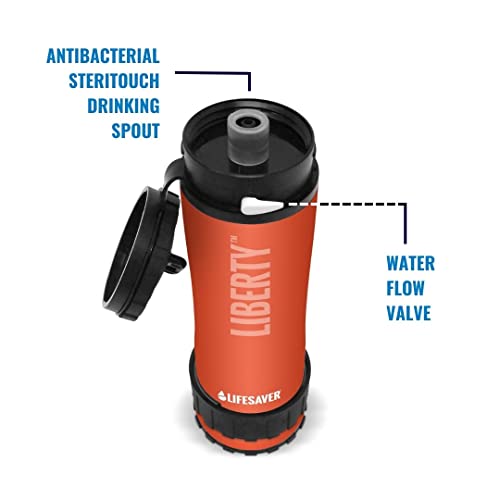 15oz Water Filter & Purifier Bottle for Travel & Hiking