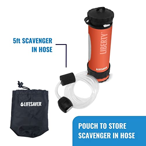 15oz Water Filter & Purifier Bottle for Travel & Hiking