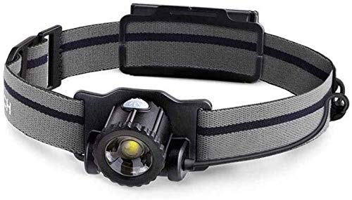 6000LM Rechargeable Waterproof LED Headlamp