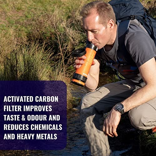 15oz Water Filter & Purifier Bottle for Travel & Hiking