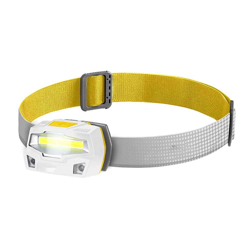 USB Rechargeable Sensor Headlamp – 4 Light Modes, 45° Adjustable