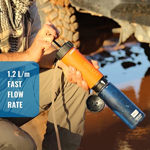 15oz Water Filter & Purifier Bottle for Travel & Hiking