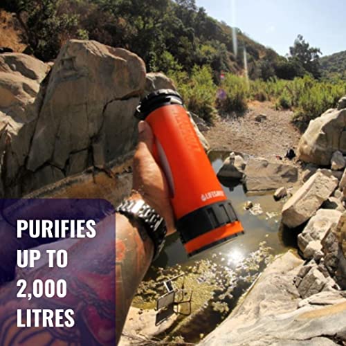 15oz Water Filter & Purifier Bottle for Travel & Hiking