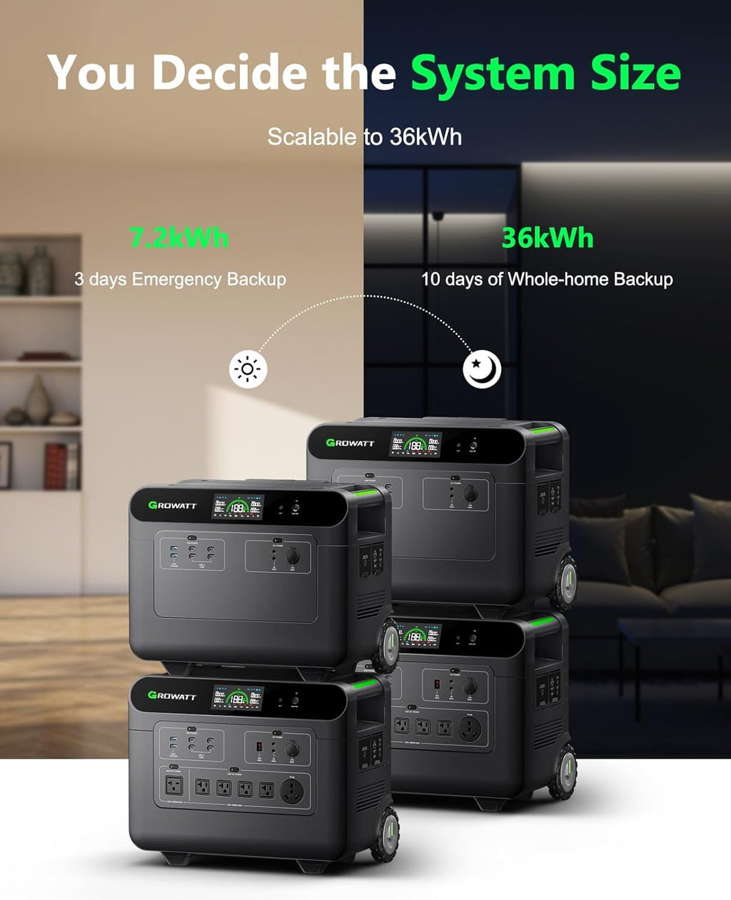 HELIOS3600 POWER STATION