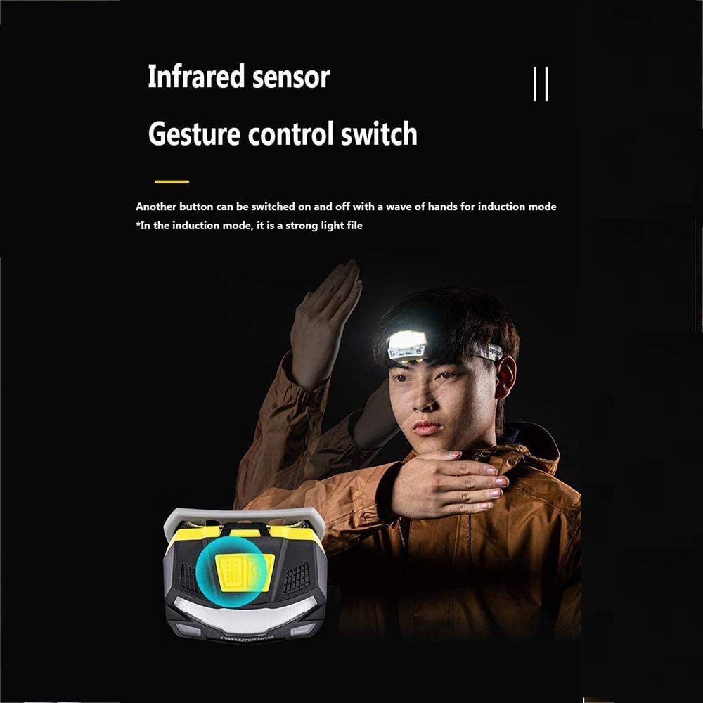 USB Rechargeable Sensor Headlamp – 4 Light Modes, 45° Adjustable