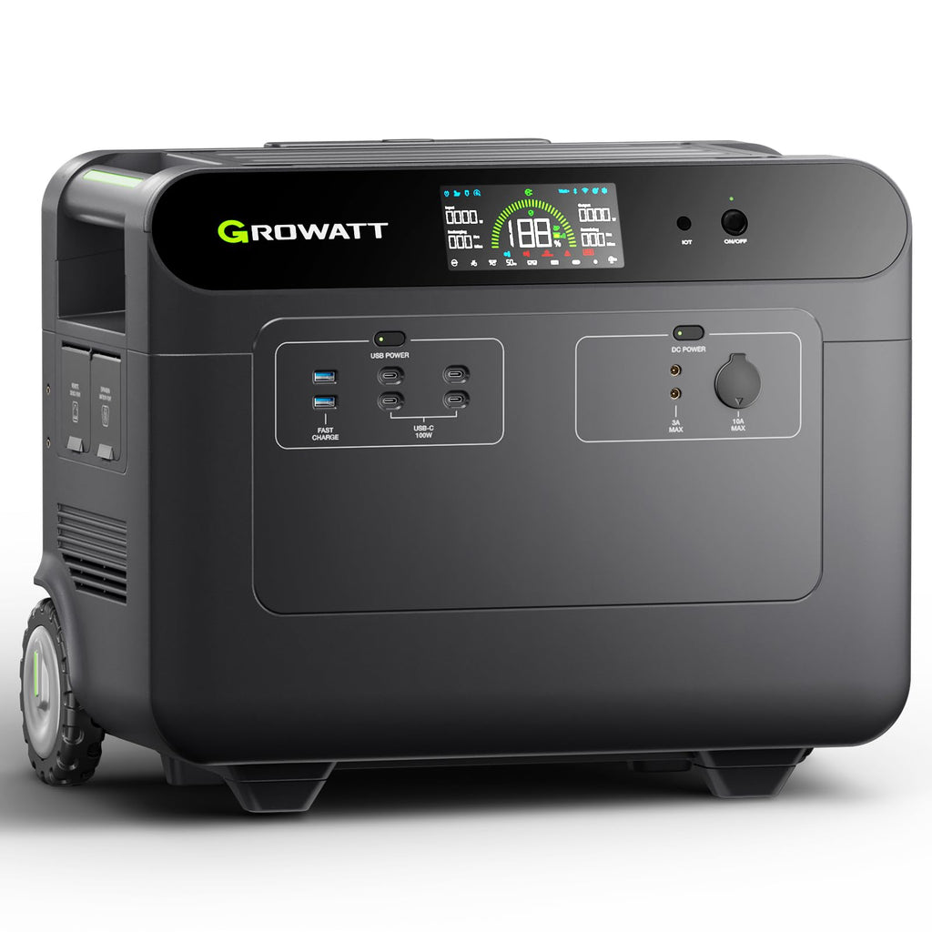 HELIOS3600 POWER STATION