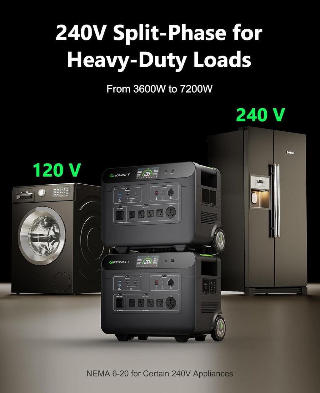HELIOS3600 POWER STATION