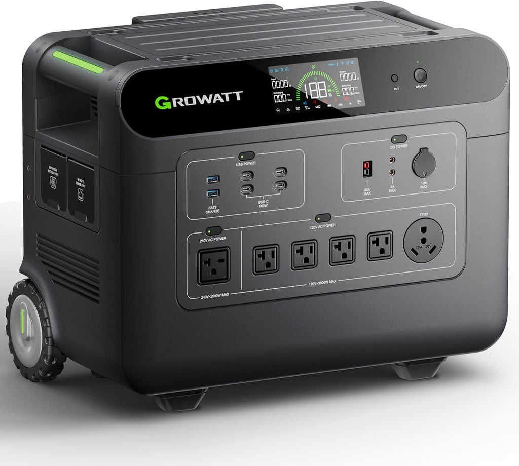 HELIOS3600 POWER STATION