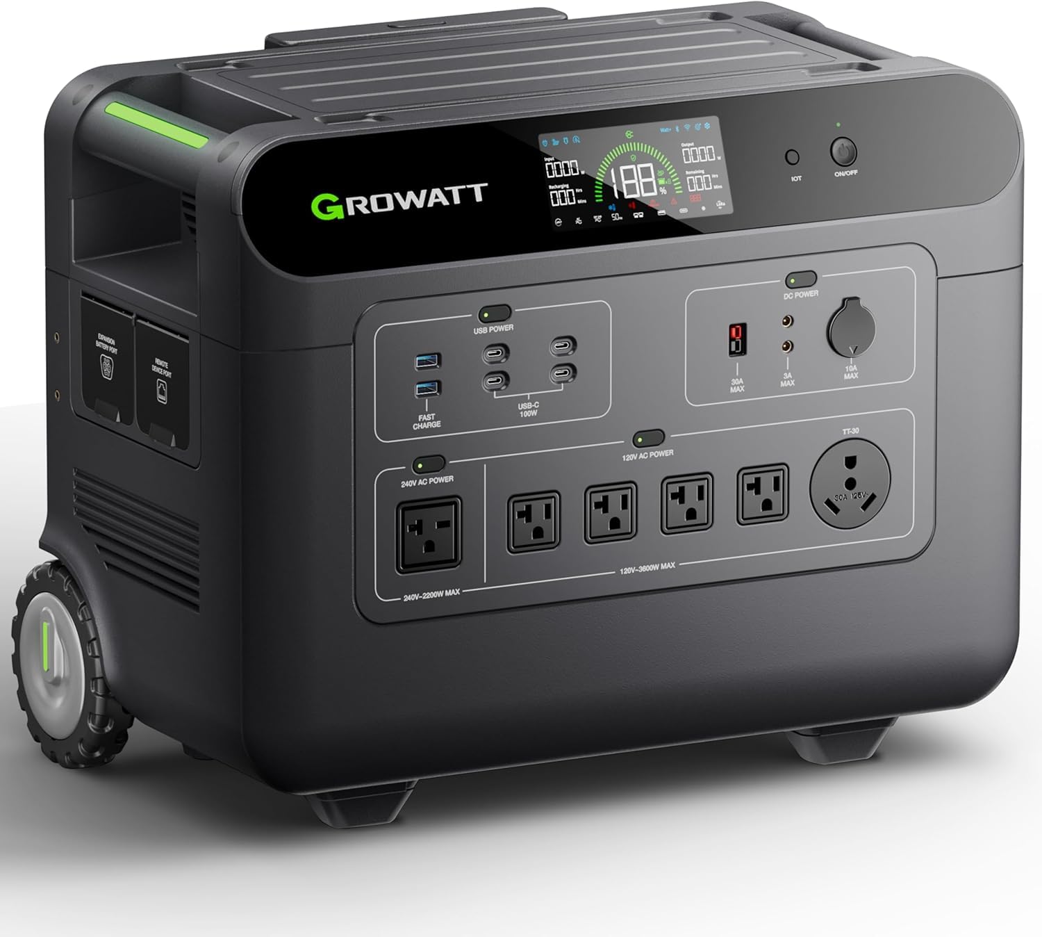 HELIOS3600 POWER STATION