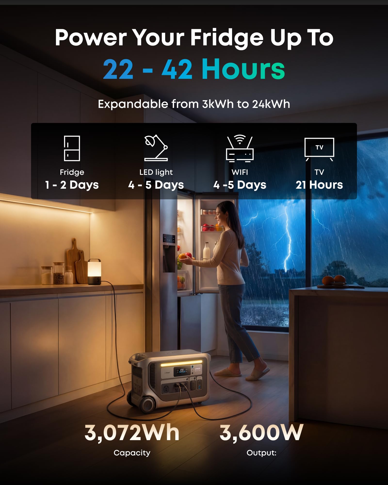 3072Wh Portable Power Station – 6000W, Expandable to 24kWh