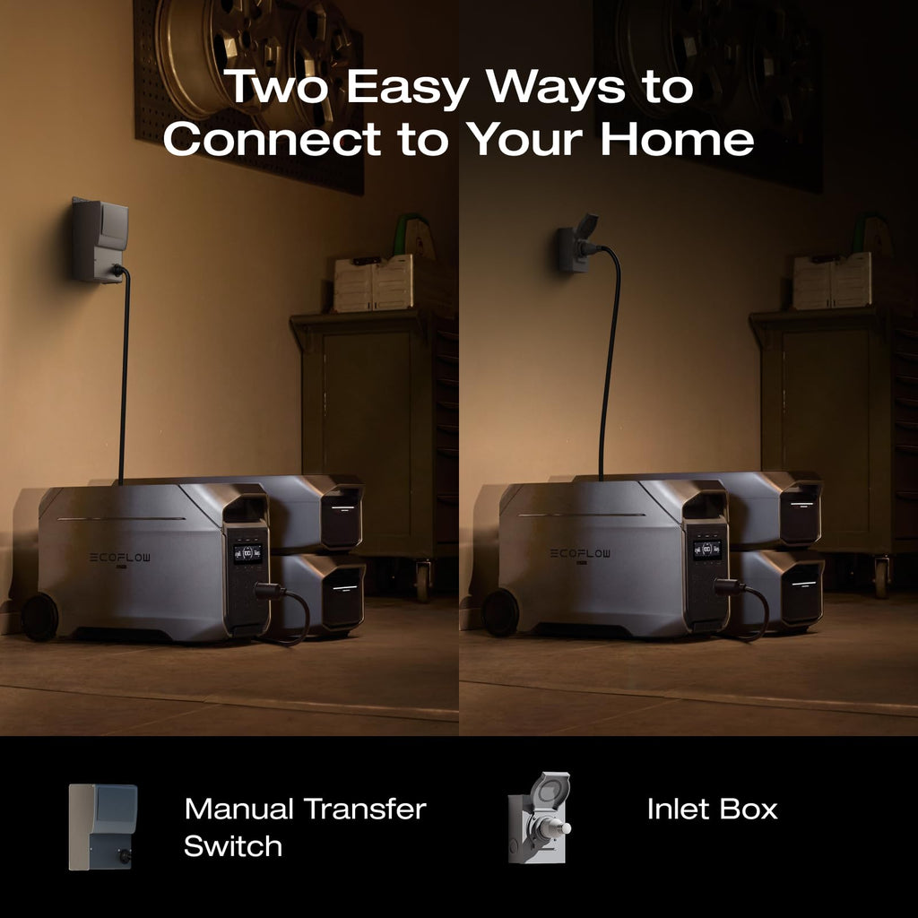 Portable Power Station for Home Backup & Camping