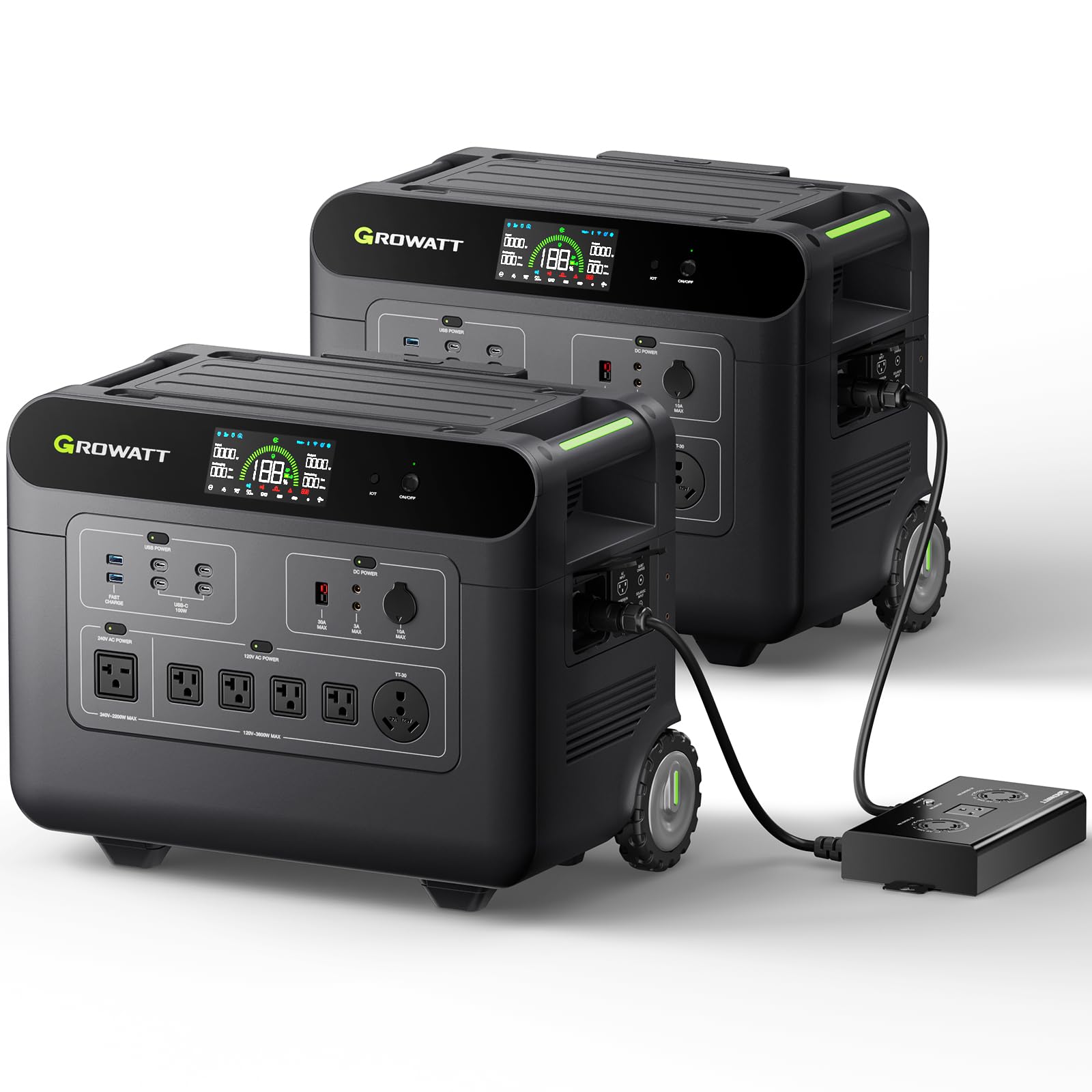 HELIOS3600 POWER STATION