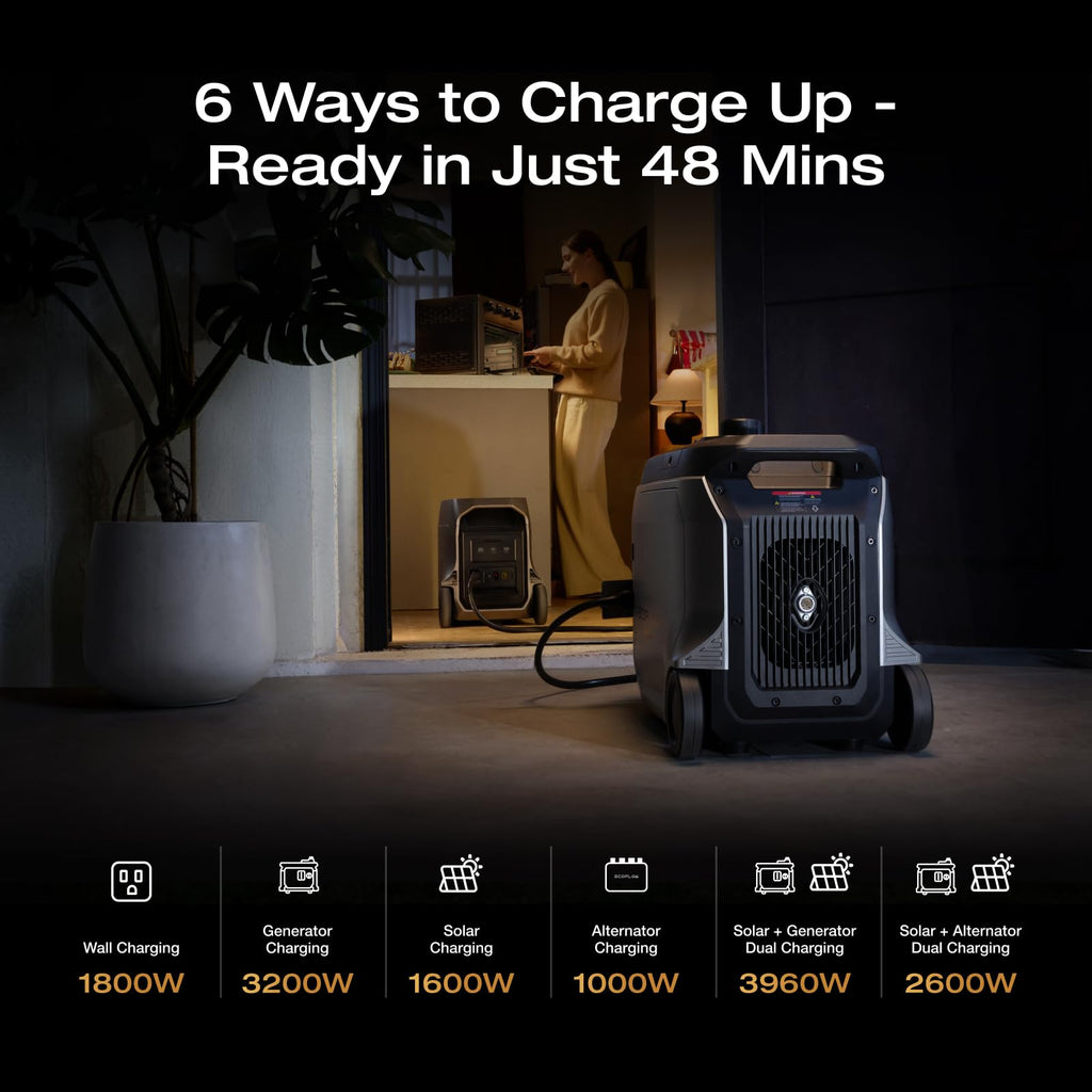 Portable Power Station for Home Backup & Camping