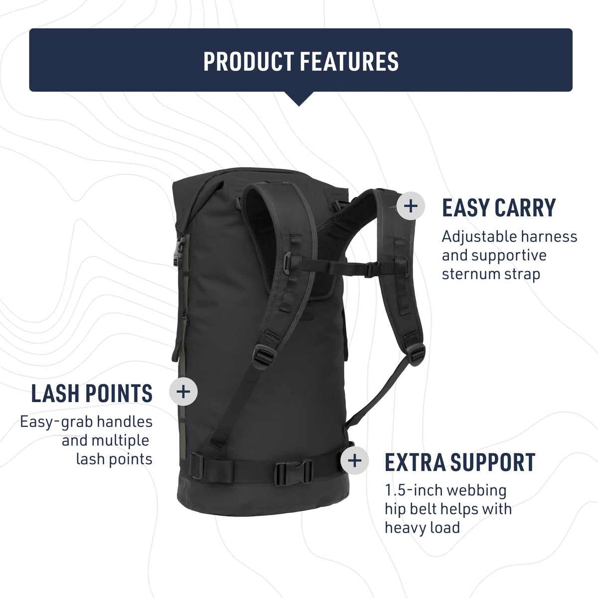 Sea to Summit Big River Dry Backpack with Adjustable Harness