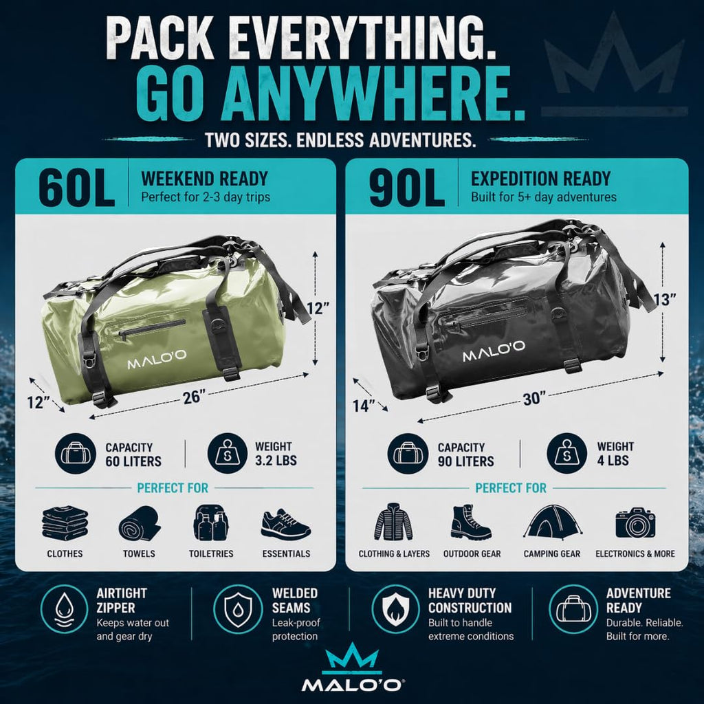 Waterproof Submersible Duffel Dry Bag with Watertight Zipper