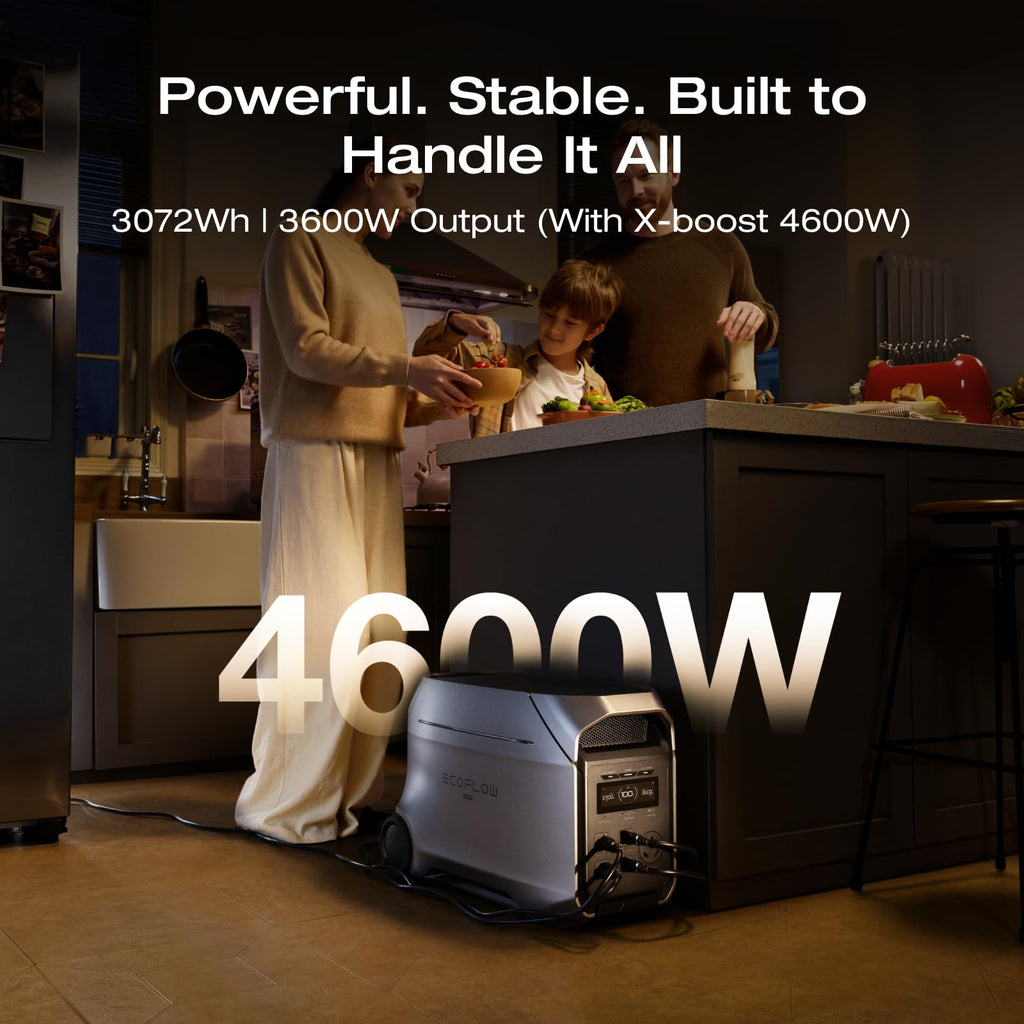 Portable Power Station for Home Backup & Camping