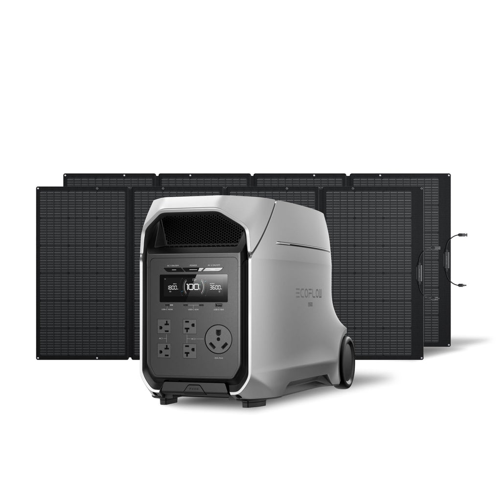 Portable Power Station for Home Backup & Camping