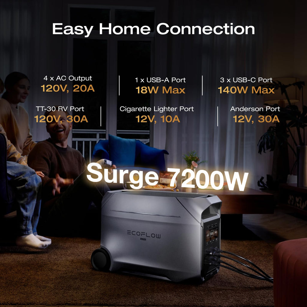 Portable Power Station for Home Backup & Camping