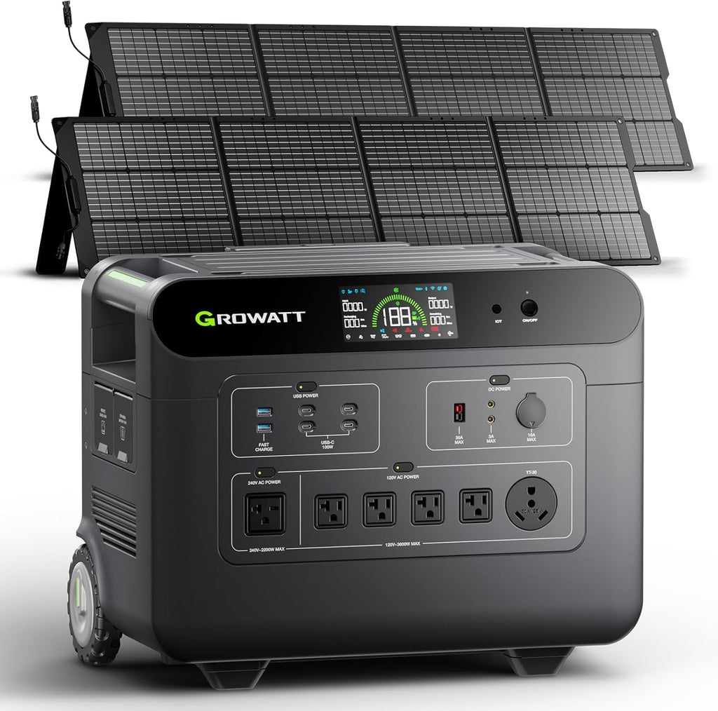 HELIOS3600 POWER STATION