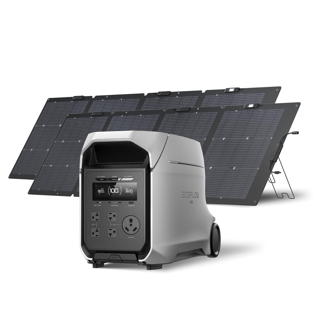 Portable Power Station for Home Backup & Camping