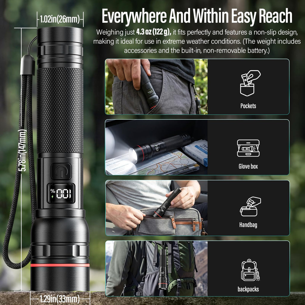 RECHOO G1000 Pro 5 Pack