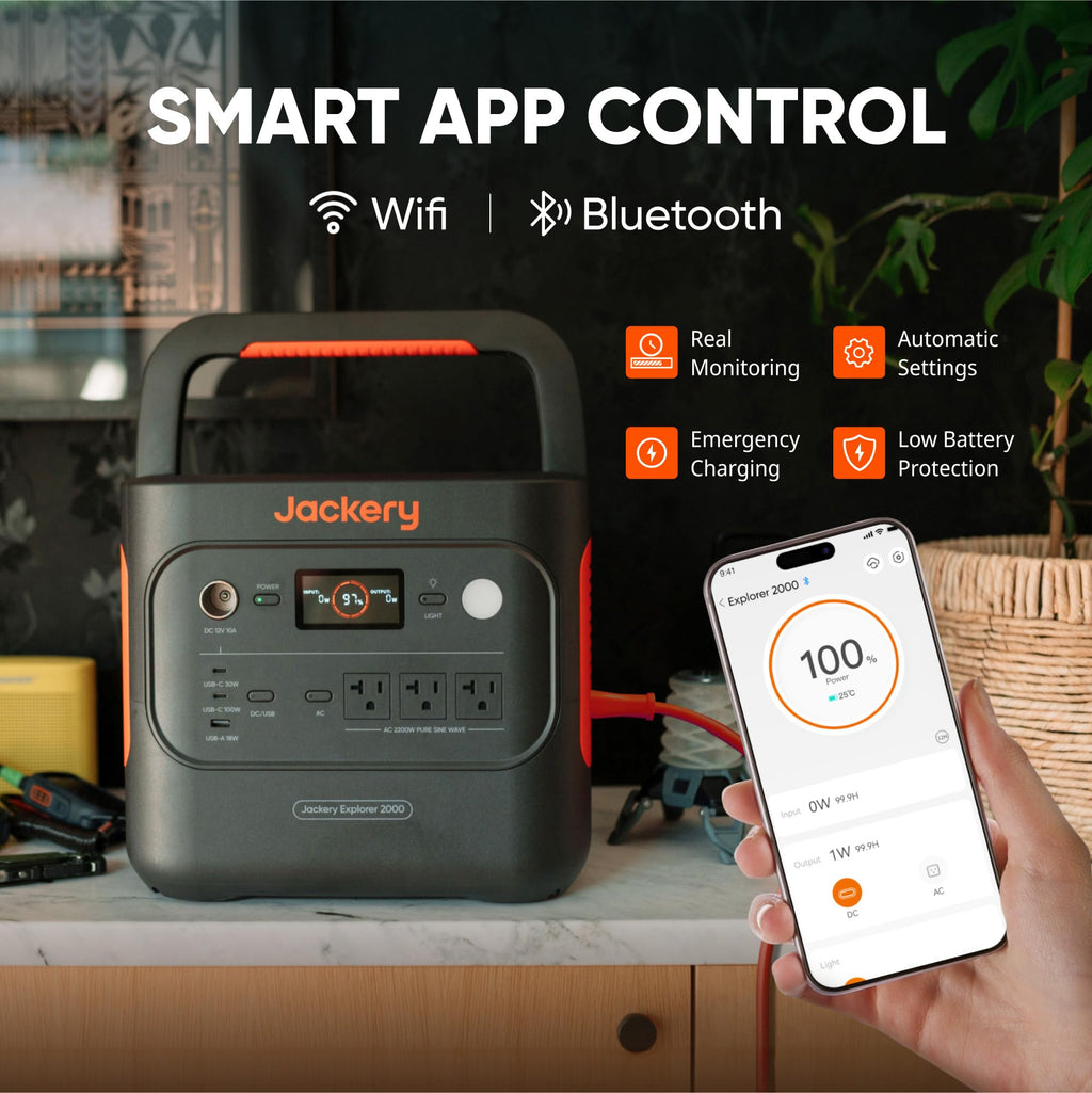 Jackery Explorer 2000 v2 Portable Power Station, 2042Wh LiFePO4 Home Backup Battery, 2200W AC Output