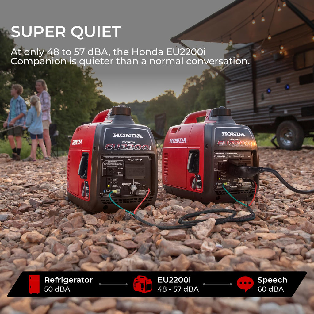 2200W Quiet Portable Inverter Generator for Camping & RVs