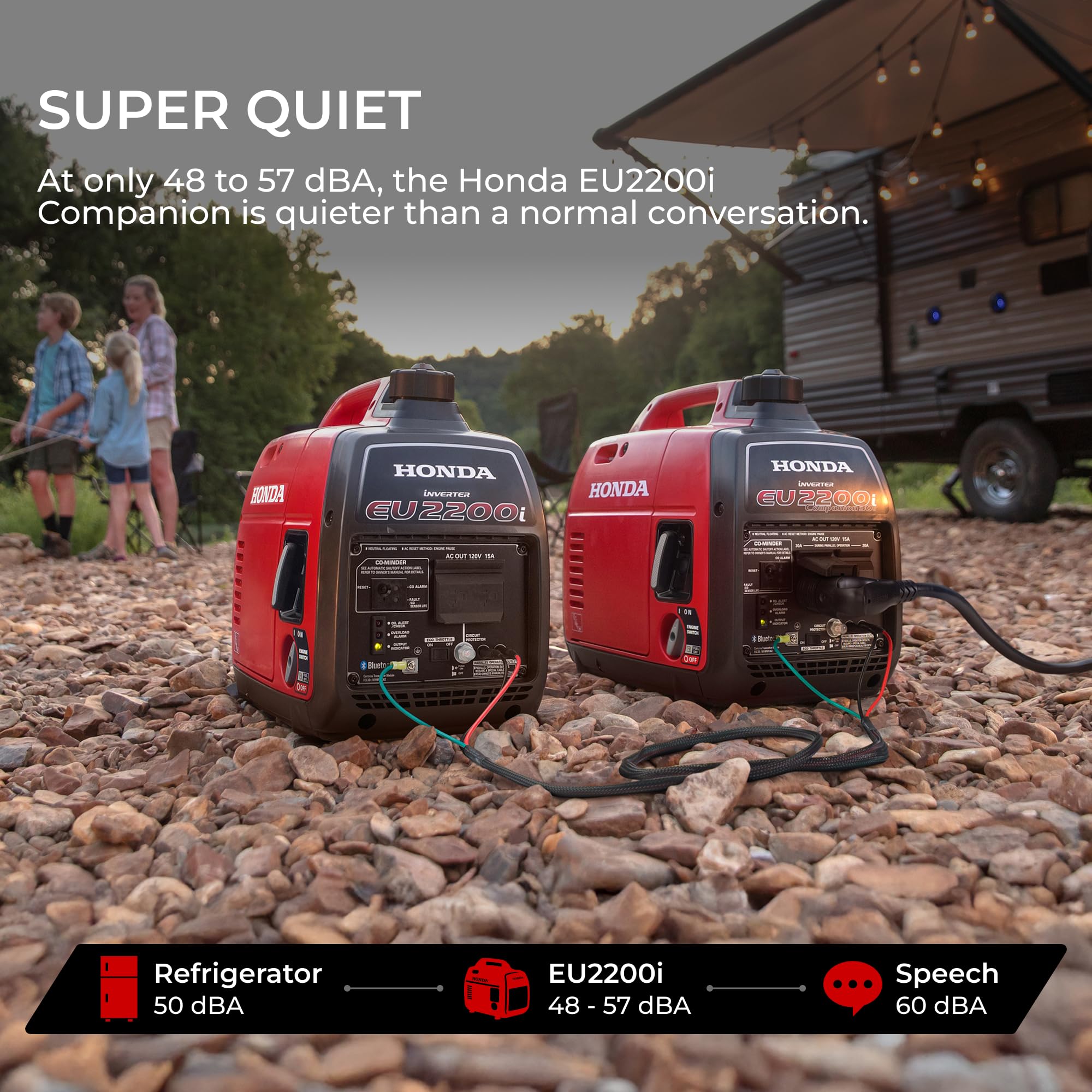 2200W Quiet Portable Inverter Generator for Camping & RVs