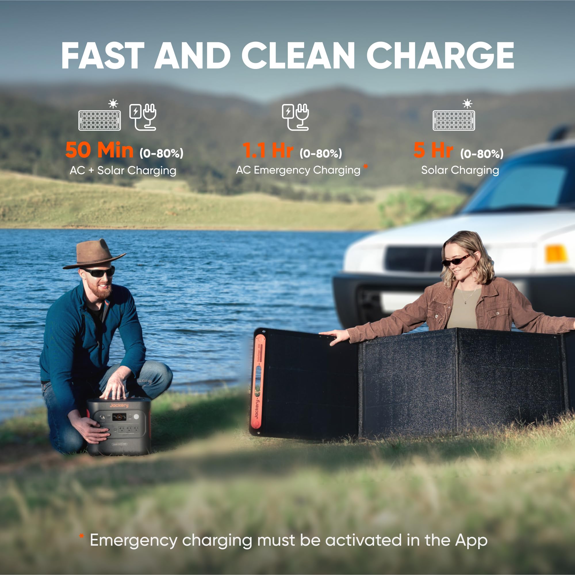Jackery Explorer 2000 v2 Portable Power Station, 2042Wh LiFePO4 Home Backup Battery, 2200W AC Output