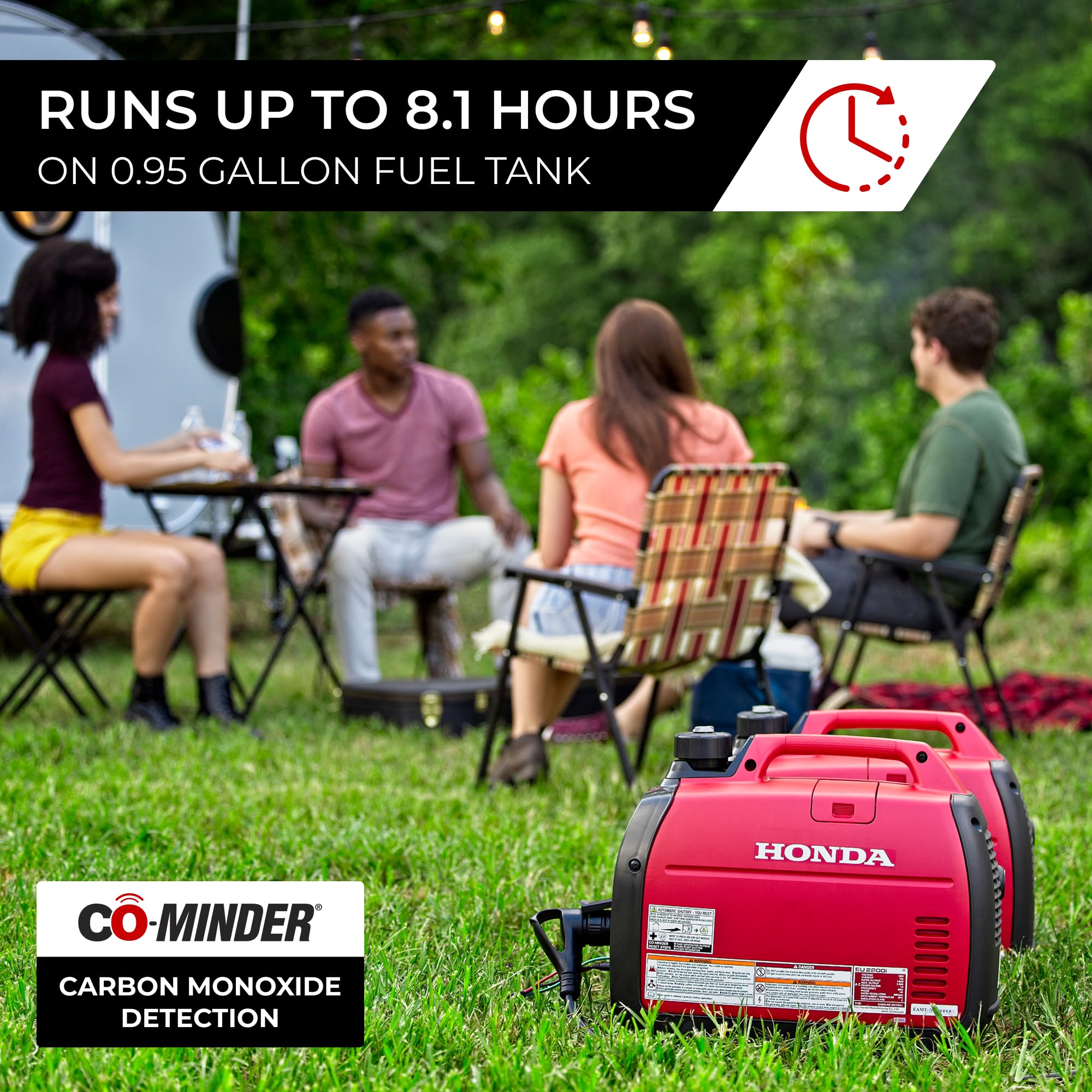 2200W Quiet Portable Inverter Generator for Camping & RVs